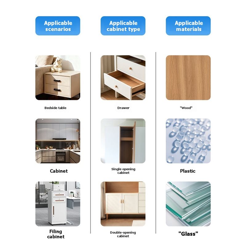 Y43A- Akıllı Çekmeceler İçin E - Diy Electronics Cabinet incelemesi ve fiyatı